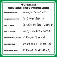 Стенд "Формулы сокращенного умножения" Вариант 2 - fgospostavki.ru - Обнинск