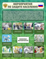 Стенд "Мероприятия по защите населения" - fgospostavki.ru - Обнинск