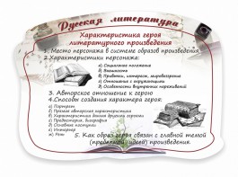 Стенд резной "Характеристика героя литературного произведения" - fgospostavki.ru - Обнинск