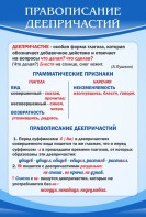 Стенд "Правописание деепричастий" - fgospostavki.ru - Обнинск