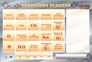 Светодинамический стенд "Уравнения реакций" с маркерными полями - fgospostavki.ru - Обнинск