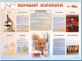 Стенд-уголок "Юный химик" - fgospostavki.ru - Обнинск