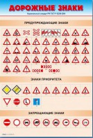 Стенды "Дорожные знаки № 1" - fgospostavki.ru - Обнинск