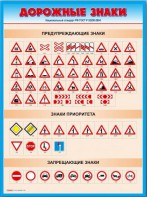 Стенды "Дорожные знаки № 4" - fgospostavki.ru - Обнинск