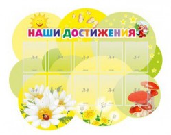 Стенд "Наши достижения" Вариант 3 - fgospostavki.ru - Обнинск