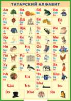 Таблица "Татарский алфавит в картинках" (100х140 сантиметров, винил) - fgospostavki.ru - Обнинск