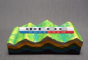 Модель "Строение земных складок и эволюций рельефа" - fgospostavki.ru - Обнинск