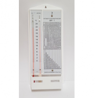 Гигрометр ВИТ-1 - fgospostavki.ru - Обнинск