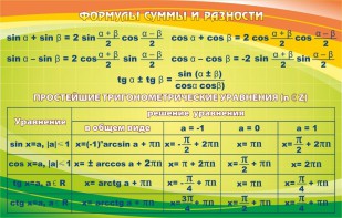 Стенд "Формулы суммы и разности" - fgospostavki.ru - Обнинск