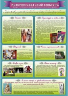 Стенд "История светской культуры" Вариант 2 - fgospostavki.ru - Обнинск