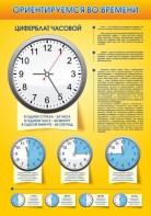 Стенд "Ориентируемся во времени" Вариант 2 - fgospostavki.ru - Обнинск