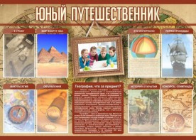 Стенд "Юный путешественник" - fgospostavki.ru - Обнинск
