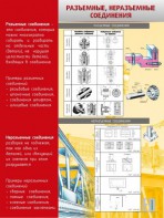 Стенд "Разъемные, неразъемные соединения" - fgospostavki.ru - Обнинск