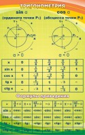 Стенд "Тригонометрия" Вариант 1 - fgospostavki.ru - Обнинск