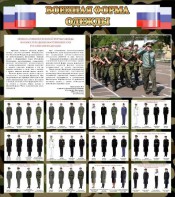Стенд "Военная форма одежды (флаг РФ)" - fgospostavki.ru - Обнинск