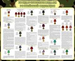 Стенд "Государственные медали РФ" - fgospostavki.ru - Обнинск