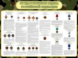 Стенд "Государственные ордена РФ" - fgospostavki.ru - Обнинск