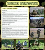 Стенд "Огневая подготовка" Вариант 2 - fgospostavki.ru - Обнинск
