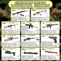 Стенд "Стрелковое оружие гранатометы, огнеметы" Вариант 1 - fgospostavki.ru - Обнинск