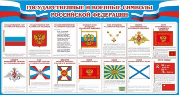 Стенд "Государственные и военные символы РФ" - fgospostavki.ru - Обнинск