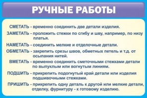 Стенд "Ручные работы" - fgospostavki.ru - Обнинск