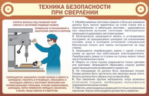 Стенд "Техника безопасности при сверлении" - fgospostavki.ru - Обнинск