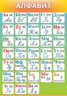 Стенд "Алфавит" Вариант 3 - fgospostavki.ru - Обнинск