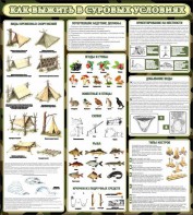 Стенд информационный "Как выжить в суровых условиях" - fgospostavki.ru - Обнинск