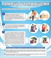 Стенд "Помощь утопающему" - fgospostavki.ru - Обнинск