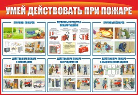Стенд "Умей действовать при пожаре" - fgospostavki.ru - Обнинск