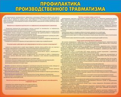 Стенд "Профилактика производственного травматизма" - fgospostavki.ru - Обнинск