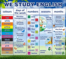 Стенд "We study english" - fgospostavki.ru - Обнинск