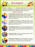 Стенд "Колорит" - fgospostavki.ru - Обнинск