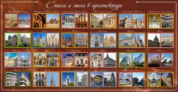Стенд "Стили и эпохи в архитектуре" - fgospostavki.ru - Обнинск