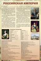 Стенд "Российская империя" - fgospostavki.ru - Обнинск