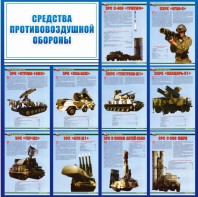 Стенд "Средства противовоздушной обороны" - fgospostavki.ru - Обнинск