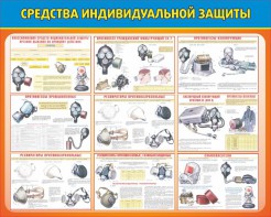 Стенд "Средства индивидуальной защиты" Вариант 2 - fgospostavki.ru - Обнинск