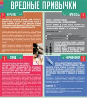 Стенд "Вредные привычки" - fgospostavki.ru - Обнинск