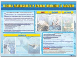 Стенд-уголок "Техника безопасности и правила поведения в бассейне" - fgospostavki.ru - Обнинск