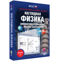 Наглядная физика. Кинематика и динамика. Законы сохранения - fgospostavki.ru - Обнинск