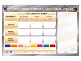 Электрифицированный оптический стенд "Окраска индикаторов в различных средах" с маркерными полями - fgospostavki.ru - Обнинск