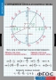 Комплект таблиц. Математика. Тригонометрические функции - fgospostavki.ru - Обнинск