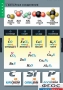 Комплект таблиц. Химия. Номенклатура. - fgospostavki.ru - Обнинск