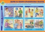 Комплект плакатов "Действия населения в ЧС техногенного характера" - fgospostavki.ru - Обнинск