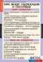 Комплект таблиц. Русский язык. Основные правила орфографии и пунктуации - fgospostavki.ru - Обнинск