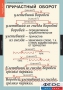 Комплект таблиц. Русский язык 7 класс - fgospostavki.ru - Обнинск