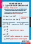 Комплект таблиц. Алгебра 7 класс - fgospostavki.ru - Обнинск
