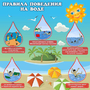 Стенд "Правила поведения на воде" - fgospostavki.ru - Обнинск