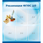 Стенд "Реализация ФГОС ДО" - fgospostavki.ru - Обнинск