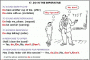 Комплект кодотранспарантов "Глагол DO как вспомогательный" - fgospostavki.ru - Обнинск